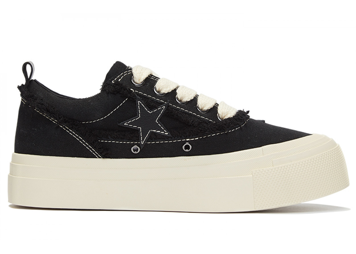 KAALIXTO S.L.U. lows 
