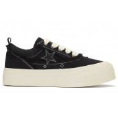 KAALIXTO S.L.U. lows 