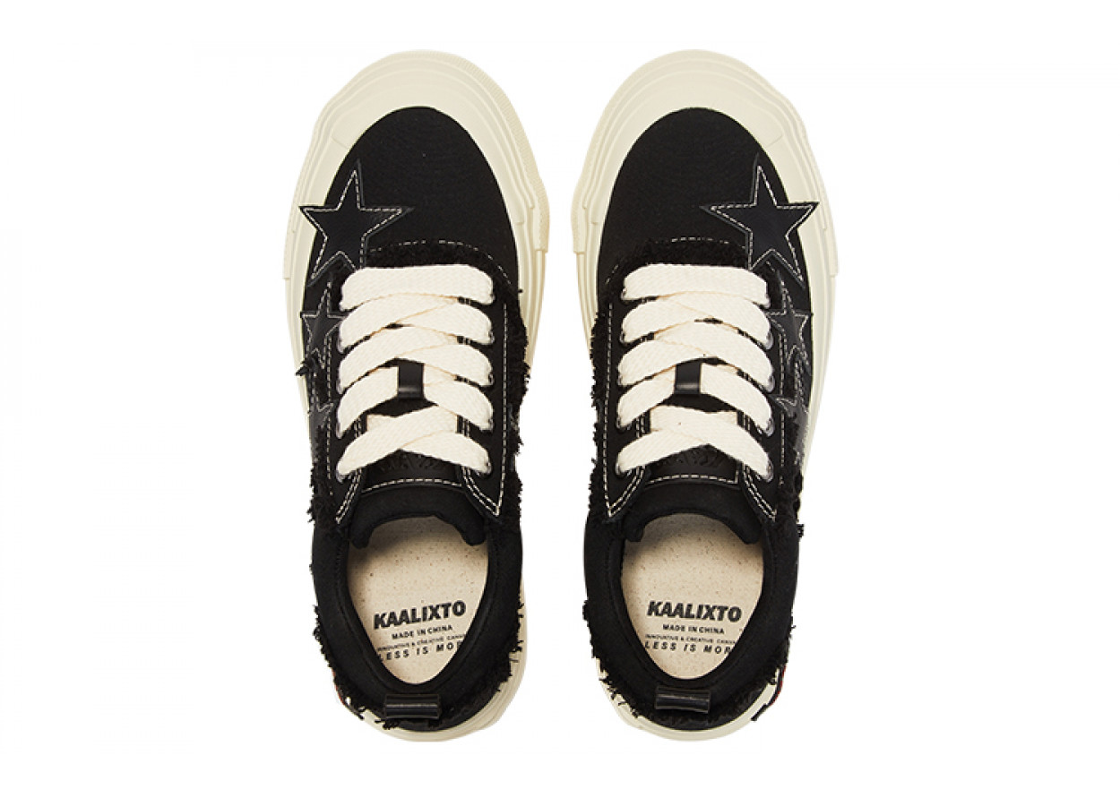 KAALIXTO S.L.U. lows 